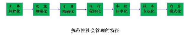 人类社会的本质是实践_人类社会生活本质是实践_人类社会本质上是实践的