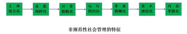 人类社会生活本质是实践_人类社会的本质是实践_人类社会本质上是实践的