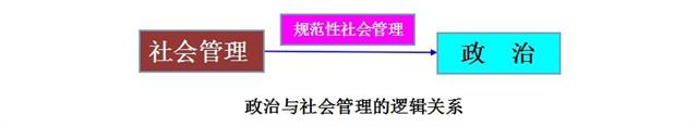 人类社会本质上是实践的_人类社会生活本质是实践_人类社会的本质是实践