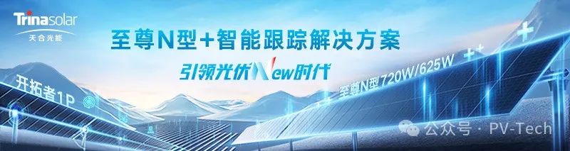 6GW！该国“历史规模最大”可再生能源招标