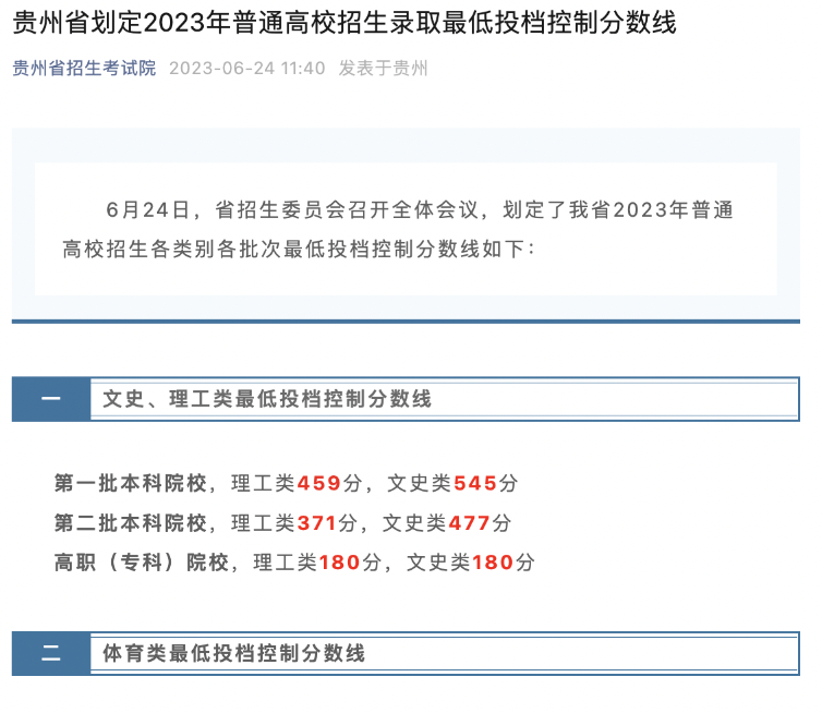 2023年贵州省高考各批次分数线一览|一本|二本|高职专科