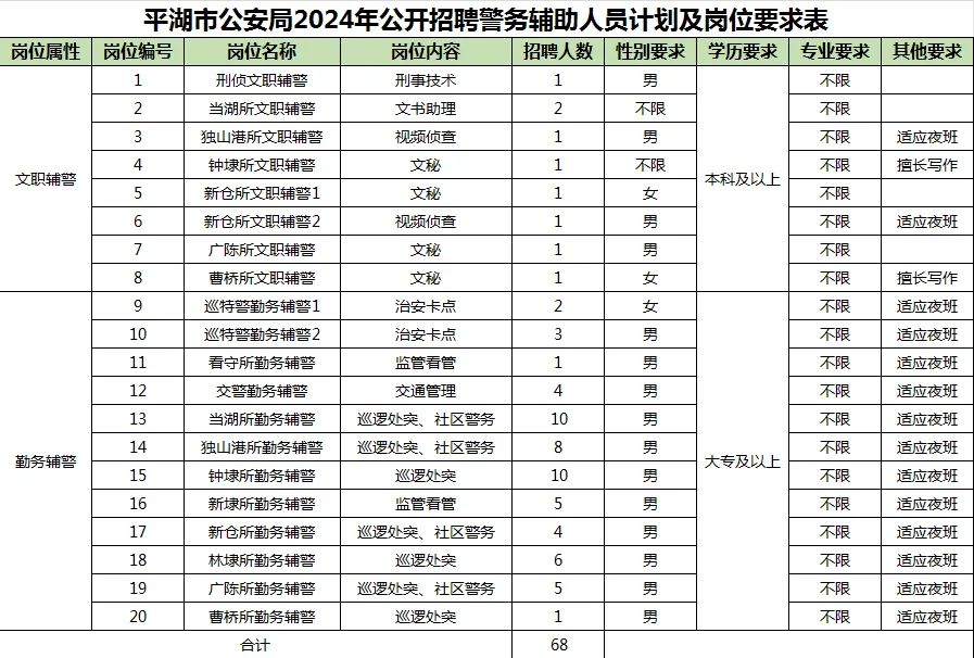 征信文化_向征信机构查询个人征信_文史征信