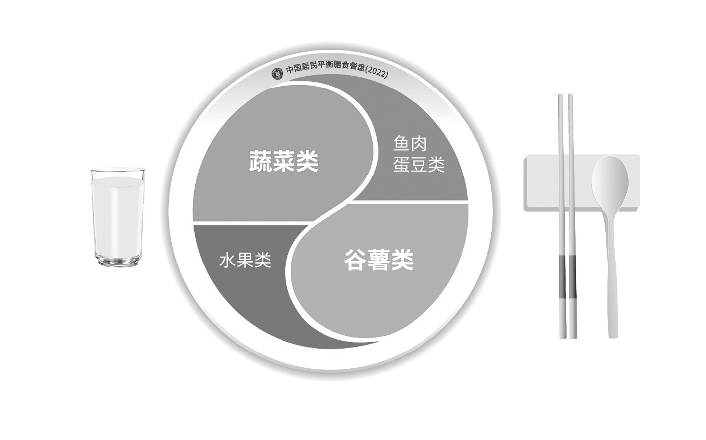 中国学生营养与健康促进网站_营养学生中国有多少人_中国学生营养日