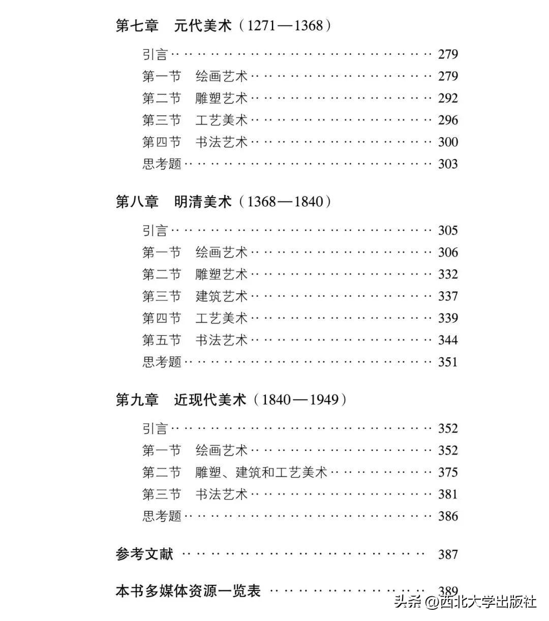 美术史与理论研究_美术历史与理论研究_美术历史与理论研究就业方向