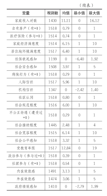 青年社会服务社会首先应做到_青年社会服务的意义_青年服务社会