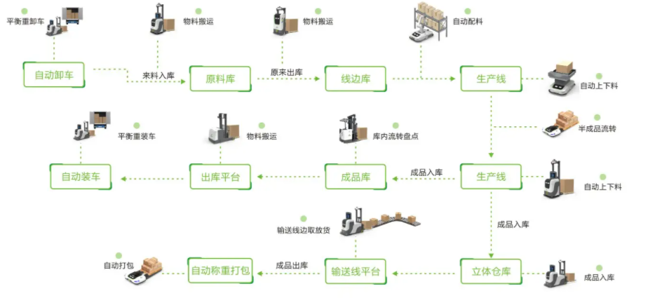 中国出生率创历史新低_新中国成立后人口出生率_中国历代出生率