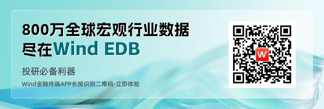 本周操盘攻略：4月重磅经济数据公布，成品油再度下调