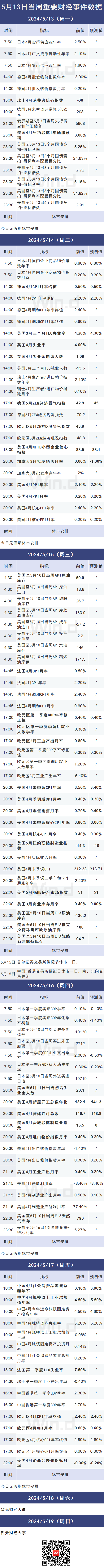 经济_金融经济与实体经济_经济师