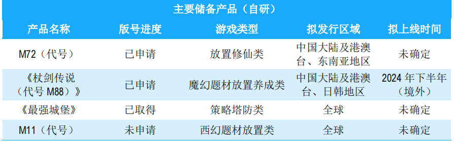 探索者的游戏_探索者的游戏动画_探索者之旅