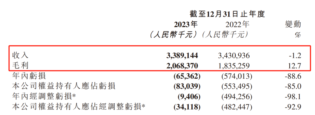 探索者的游戏动画_探索者的游戏_探索者之旅