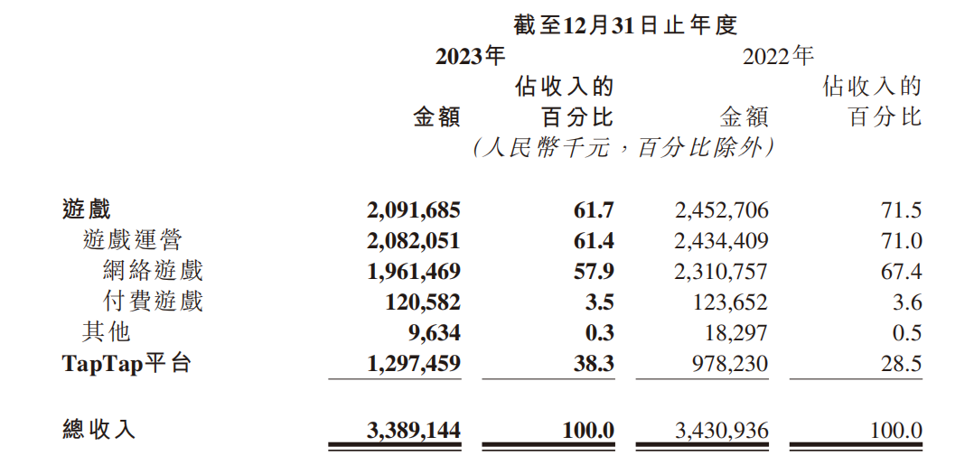 探索者的游戏_探索者的游戏动画_探索者之旅