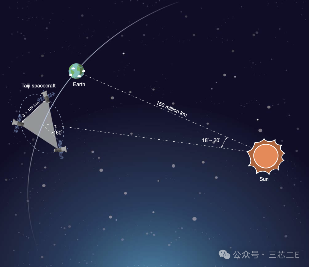 探索宇宙._宇宙探索编辑部豆瓣_宇宙探索编辑部在线观看