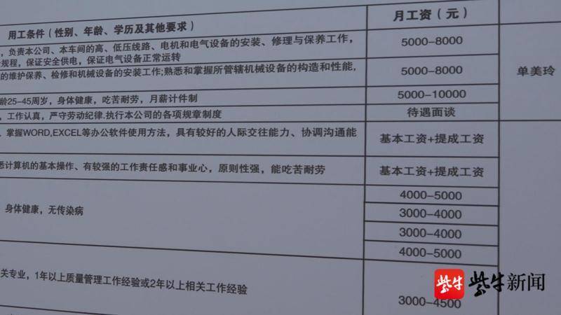 滨海人力资源信息网_滨海人力资源和社会保障网_滨海人力社保局