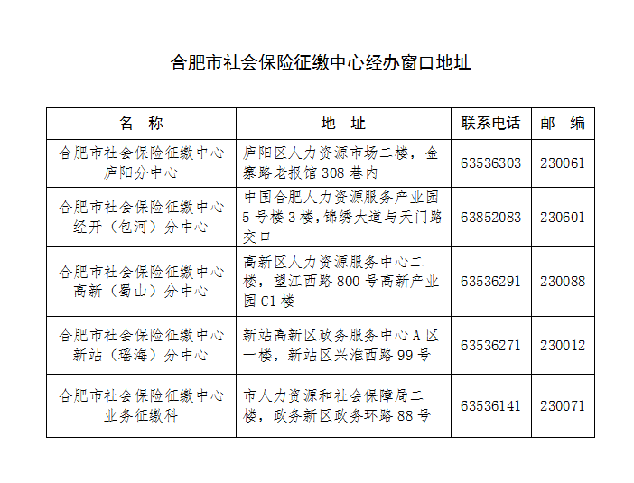 合肥社会保险网上办事大厅_合肥市网上社保办事大厅_合肥社保登陆网站