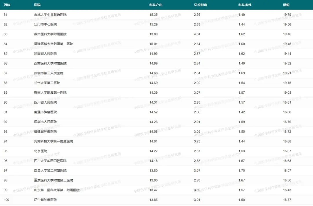 学中国舞的好处和重要性_中国学_学中国舞对高考有用吗