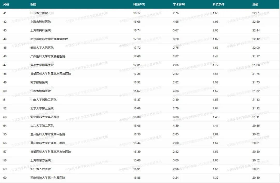 学中国舞的好处和重要性_中国学_学中国舞对高考有用吗