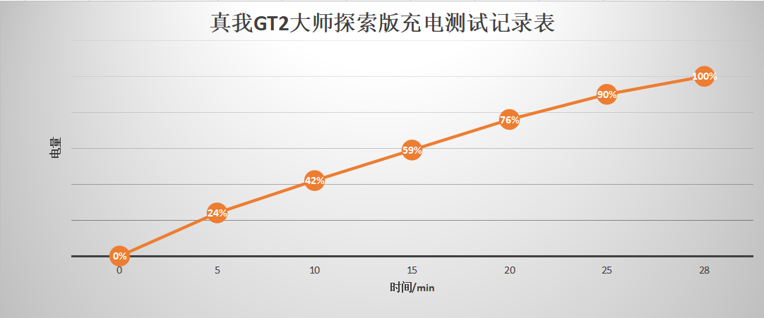 探索版是什么意思_探索版手机_探索版