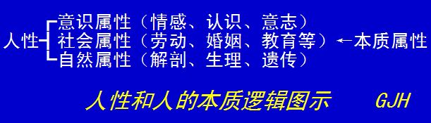 如何理解人的社会性?如何理解个人与社会的辩证统一关系?