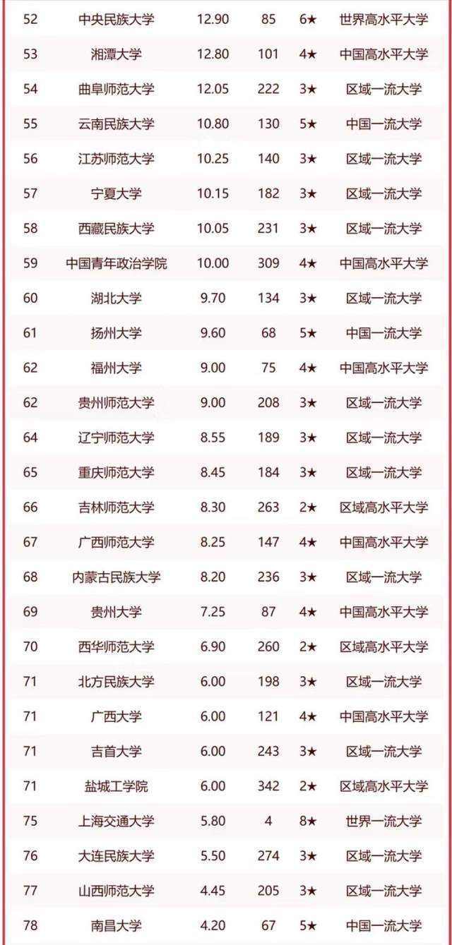 复旦大学历史系_复旦大学历史_关于复旦大学历史系的那点事儿