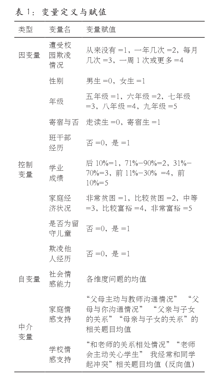 情感社会学有哪些理论_情感社会学pdf_社会情感