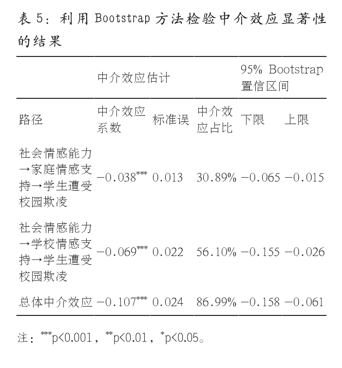 情感社会学有哪些理论_情感社会学pdf_社会情感