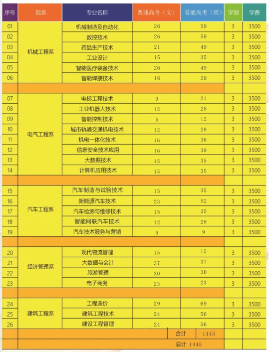 贵州文化旅游线路_贵州旅游文史_贵州文化旅游