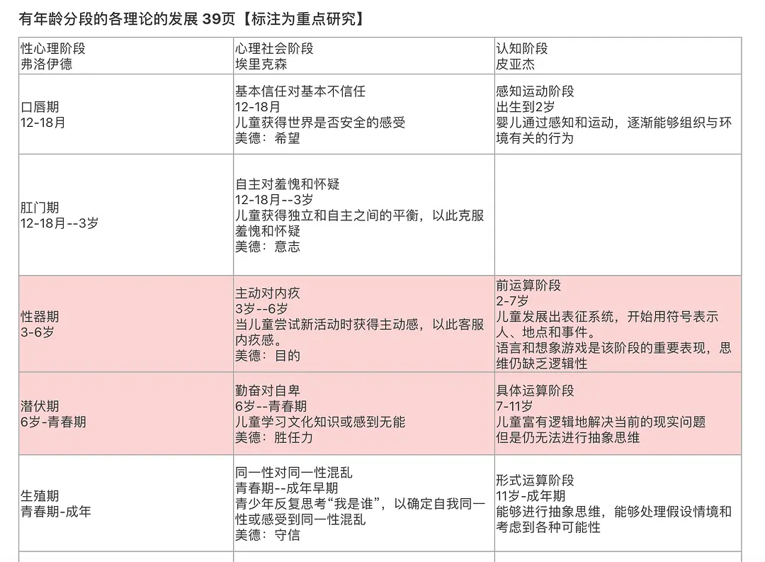 历史观点的概念_在研究历史的过程中由于观点_观点历史过程研究中的问题