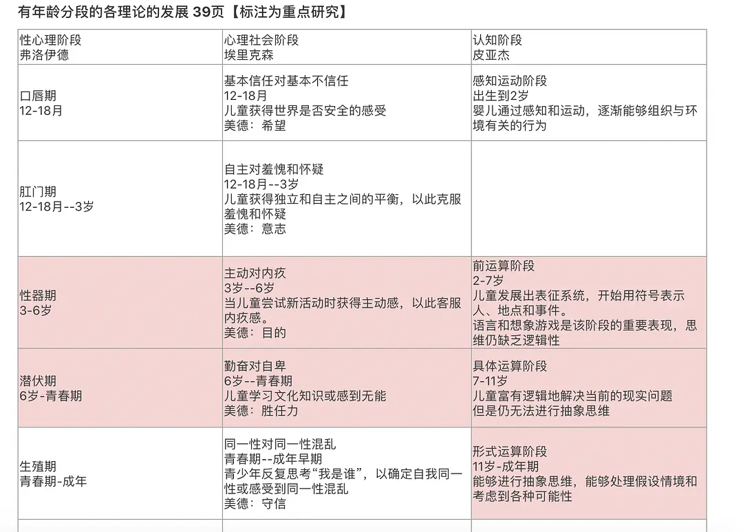 观点历史过程研究中的问题_历史观点的概念_在研究历史的过程中由于观点