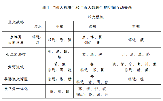 社会建设的主要任务_我国社会建设的主要任务有哪些_社会建设有哪些新任务