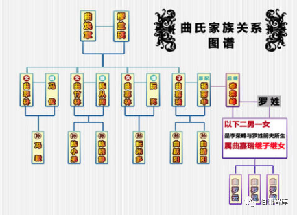 云南白药历史沿革_云南白药的历史_云南白药历史pe