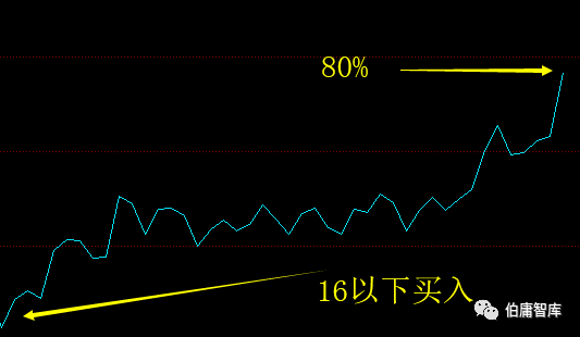 云南白药历史pe_云南白药的历史_云南白药历史沿革