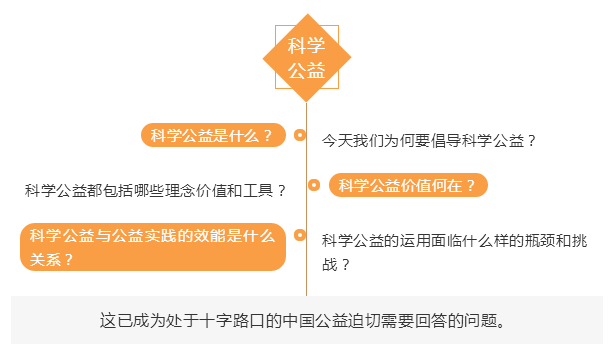 从全球公益发展的历史脉络思考：什么是专业的公益？