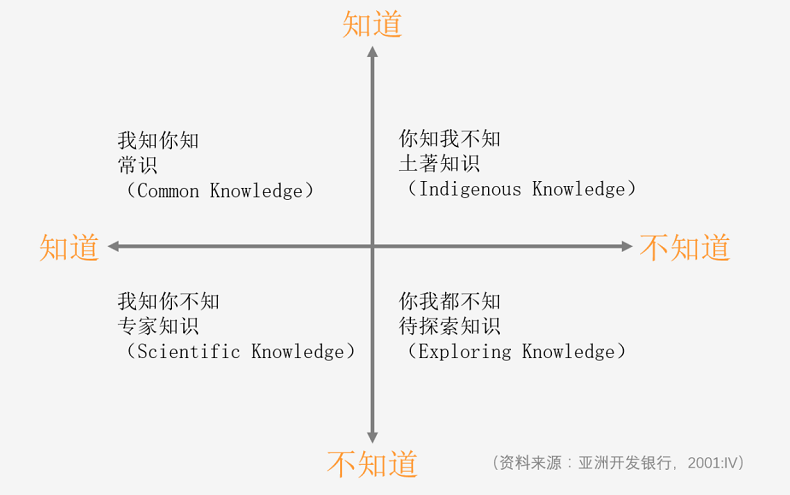 历史脉络研究_历史脉络分析法_历史脉络什么意思