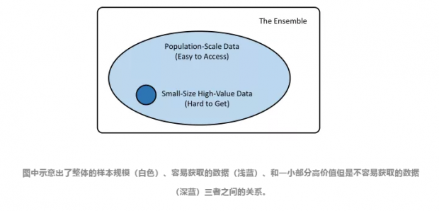 经济社会学专业大学排名_社会经济学_经济社会学考试重点总结