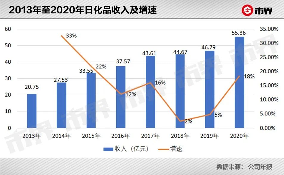 云南白药的历史_云南白药历史故事_云南白药古碑
