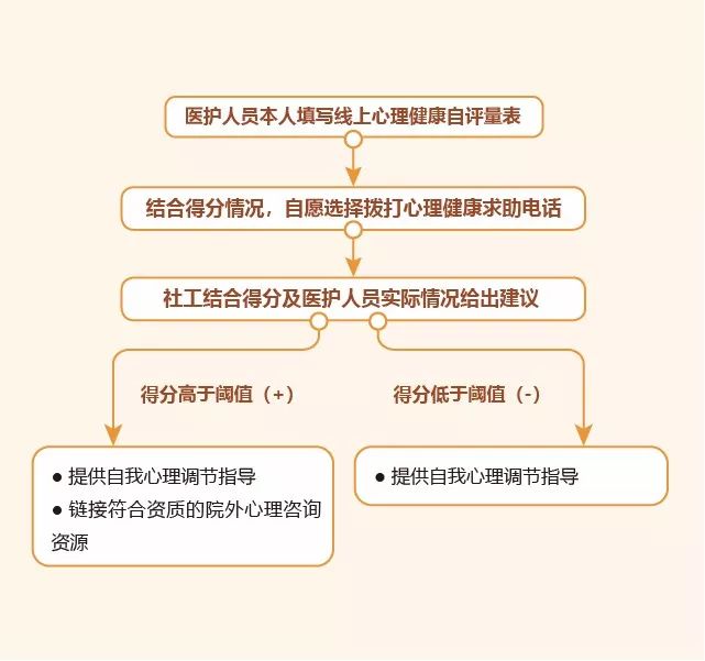 社会医学的基本任务是_社会医学的基本任务不包括什么_社会医学的基本任务是什么