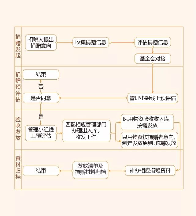 社会医学的基本任务是什么_社会医学的基本任务是_社会医学的基本任务不包括什么