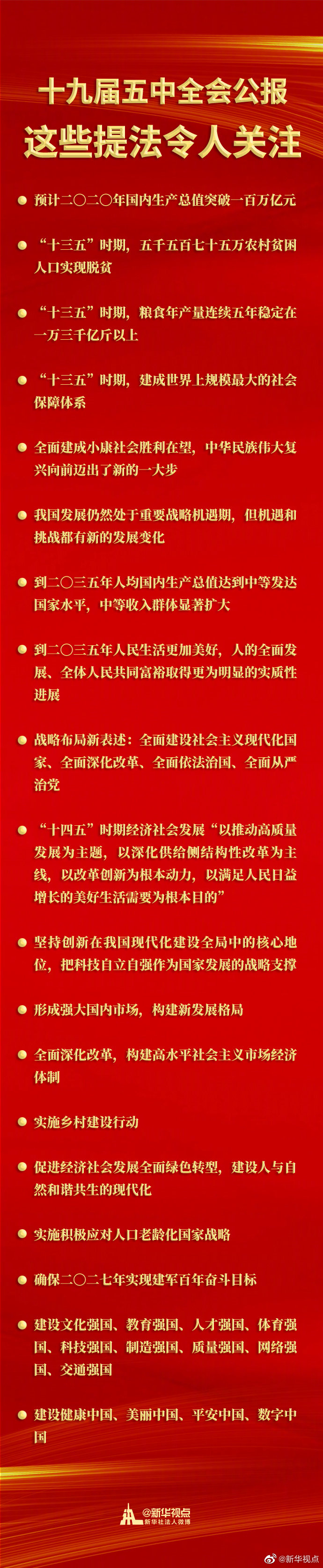 社会主义现代化国家_社会主义现代化国家_社会主义现代化国家