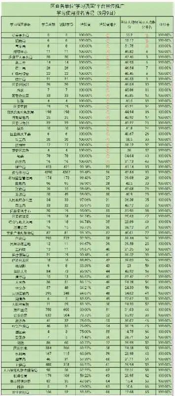 怎样在强国平台上投稿_学习强国学习平台_强国平台官网下载