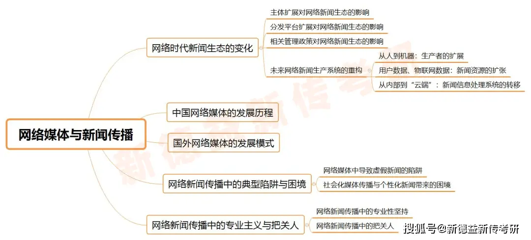 社会群体的基础_最基本的社区群体_社区通常指一定什么为基础的社会群体