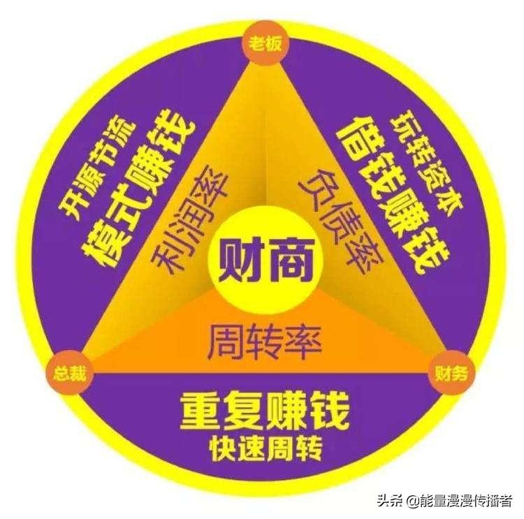 重要社会能力有哪些_重要的社会能力_重要社会能力包括