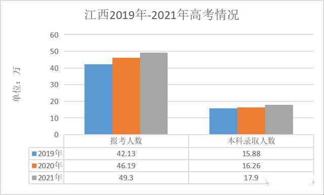 文史类是什么意思_文史类十大热门专业_文史类