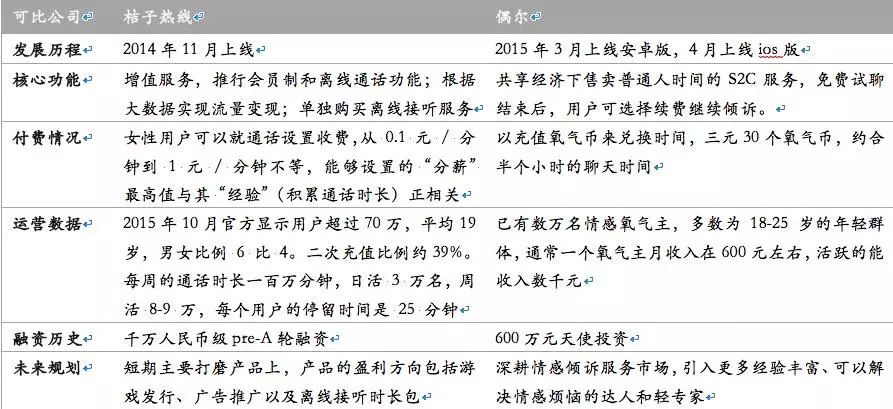 语音的社会属性表现在哪些方面_语音属性表现社会方面的特点_语音属性表现社会方面怎么写