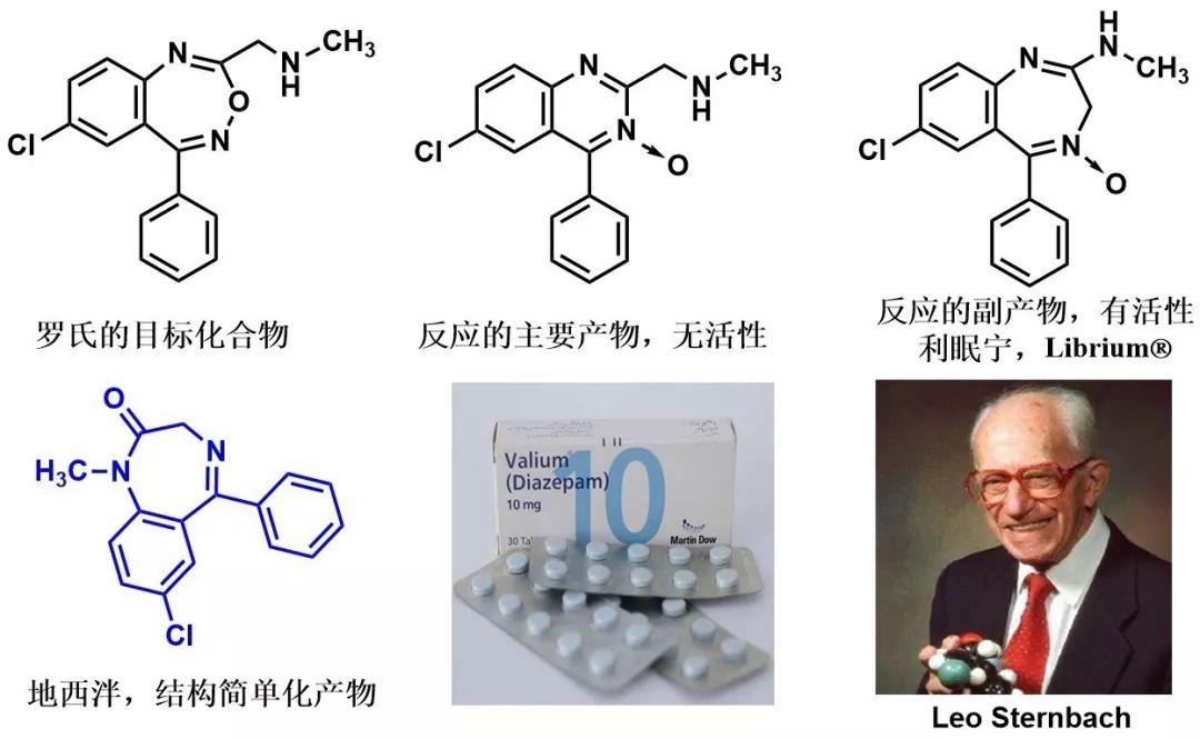 阿司匹林发展史_阿司匹林的研发历史_阿司匹林发展历史及现状