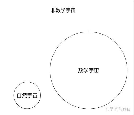 人类探索宇宙的历史人物_人类探索宇宙的历史_人类探索宇宙的历史故事