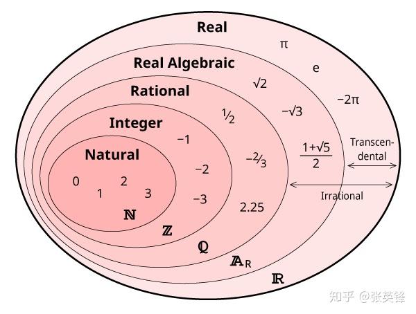 人类探索宇宙的历史故事_人类探索宇宙的历史_人类探索宇宙的历史人物