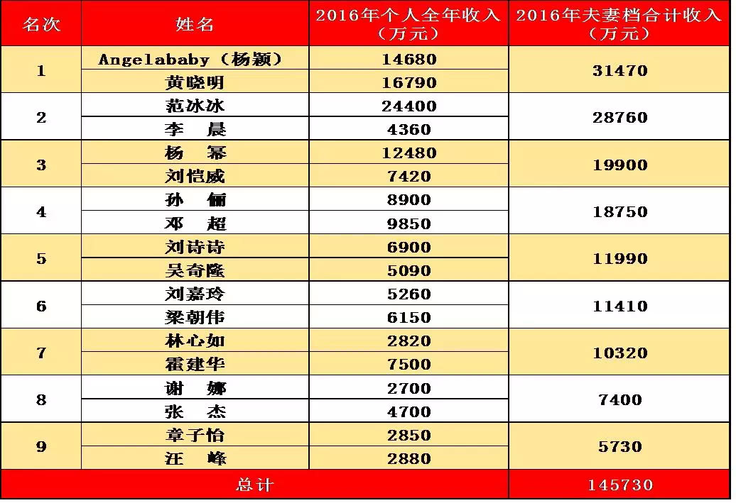 范冰冰黑历史在香港播出_范冰冰背锅_范冰冰黑历史