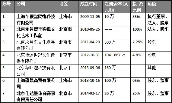 范冰冰黑历史_范冰冰背锅_范冰冰黑历史在香港播出