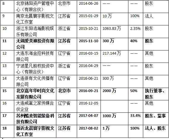 范冰冰黑历史_范冰冰黑历史在香港播出_范冰冰背锅