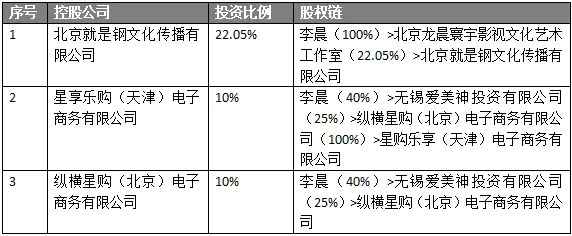 范冰冰背锅_范冰冰黑历史在香港播出_范冰冰黑历史